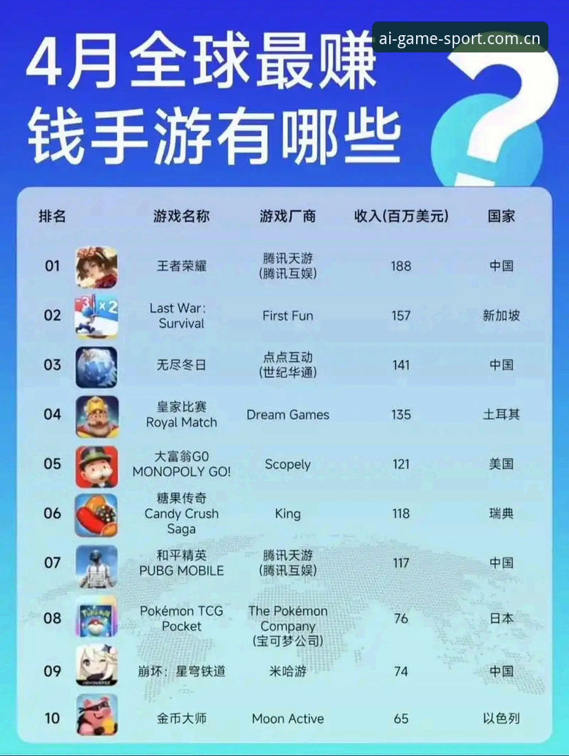 爱游戏互动娱乐必备 爱游戏互动娱乐平台全面解析:为何成为玩家必备的沉浸式游戏选择