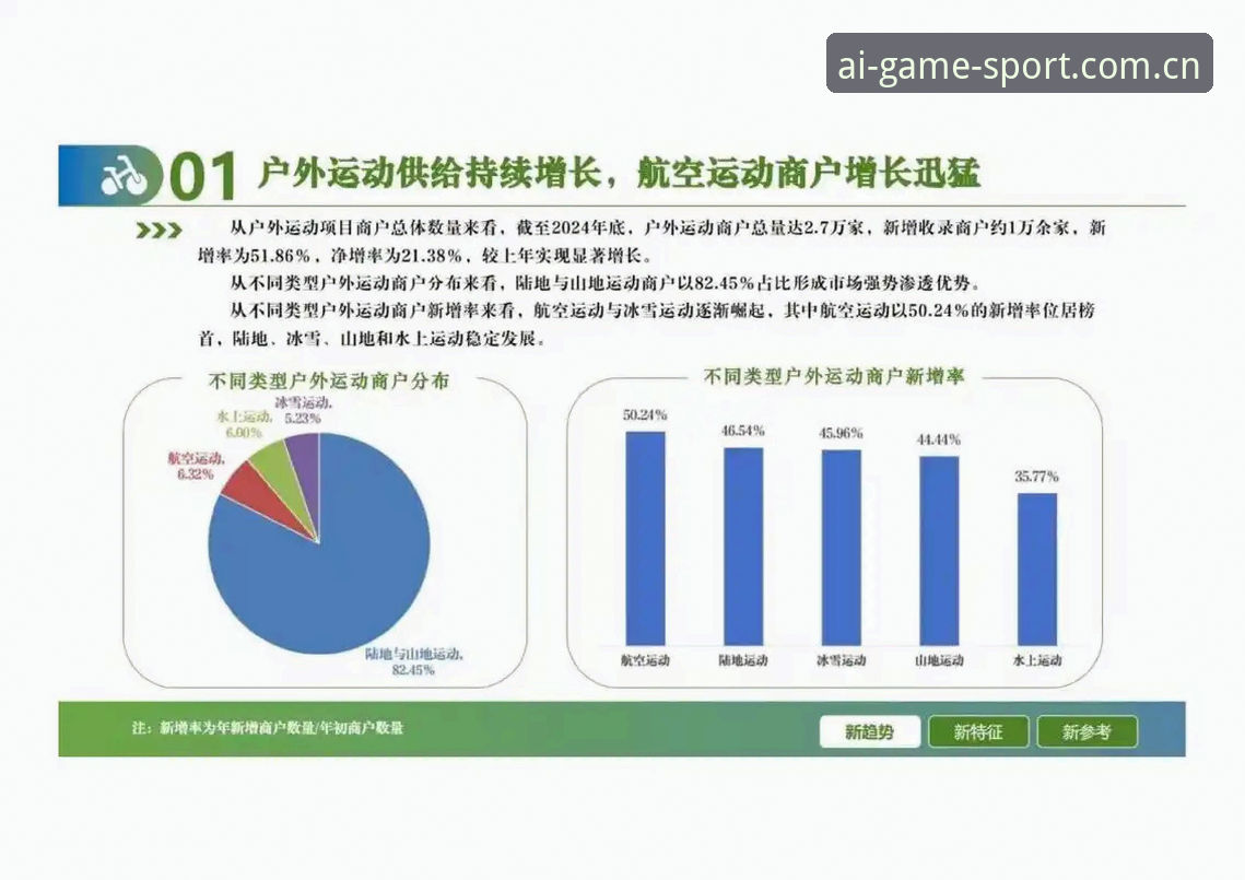 2026爱游戏体育赛事深度分析：从版本迭代看用户体验与平台生态演变